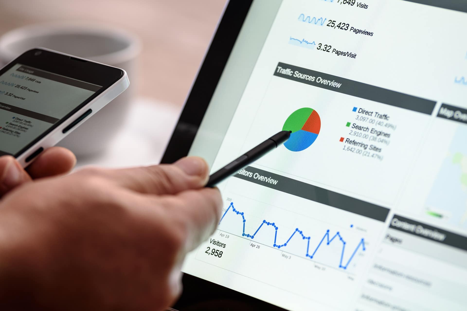 Computer user identifying website traffic sources and KPIs.