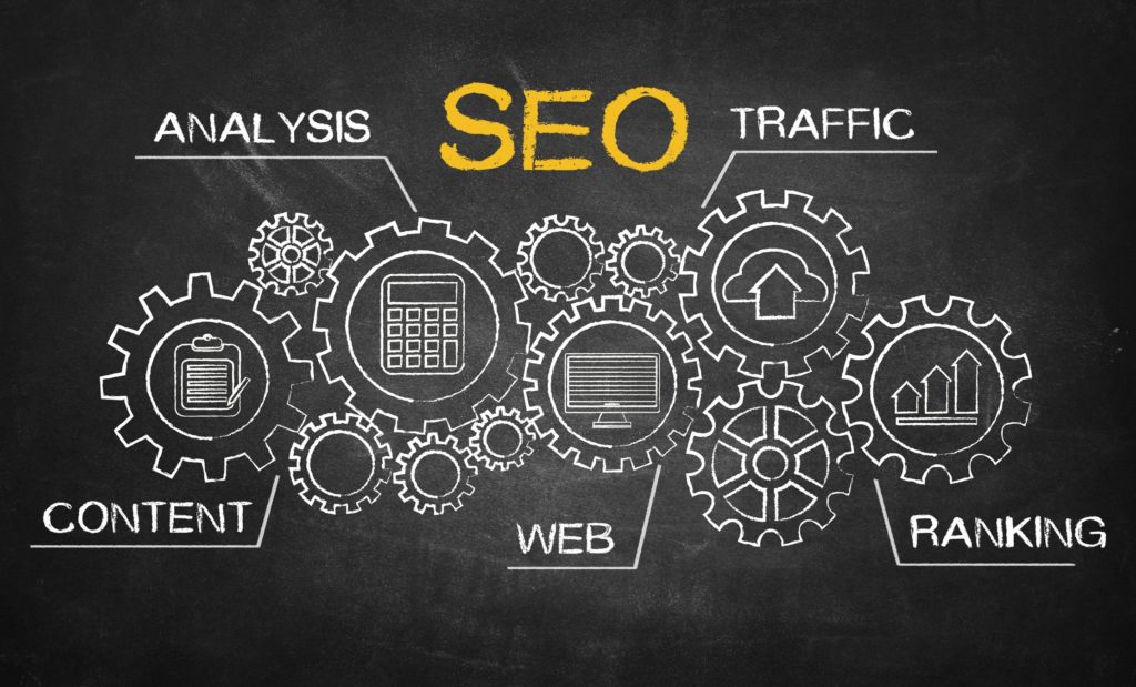 SEO basics written down on a blackboard.