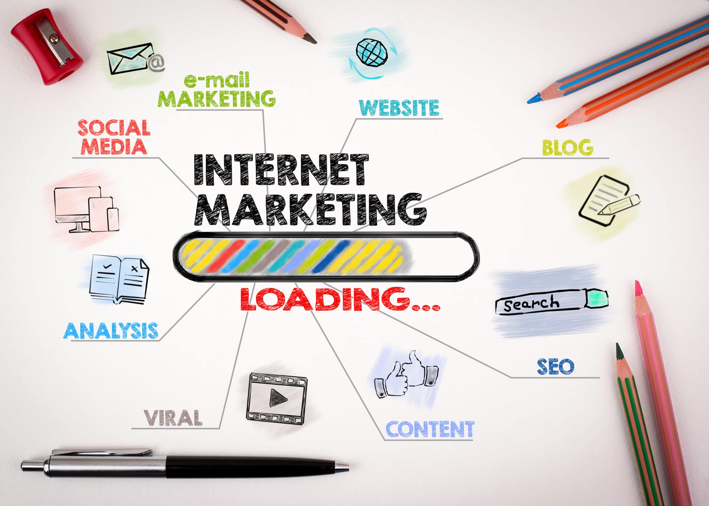 digital marketing, technology and advertising concept. Chart with keywords and icons on white background